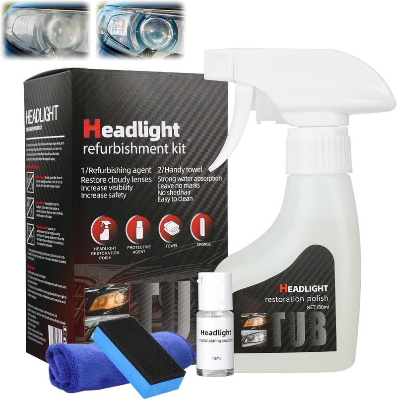 Botou 2026 New Headlight Restoration Kit, Headlight Cleaner and Restorer Spray, Automotive Headlight Cleaner Oxidized and Yellowed Head Light Restoring Kit, with 10ml Coating Agent, Towel and Sponge (1Set) - Image 1